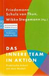 von Thun, Das Innere Team in Aktion